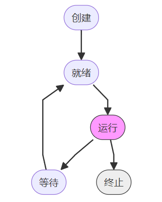 屏幕截图 2026-01-09 235357